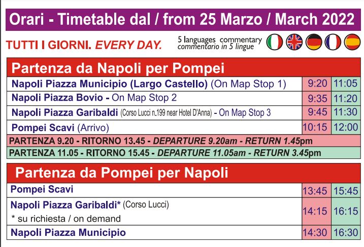 orari cityseightseeing napoli pompei 2022