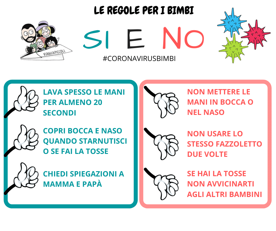 Coronavirus Spiegato Ai Bambini Tra Paura E Verita Viaggiapiccoli