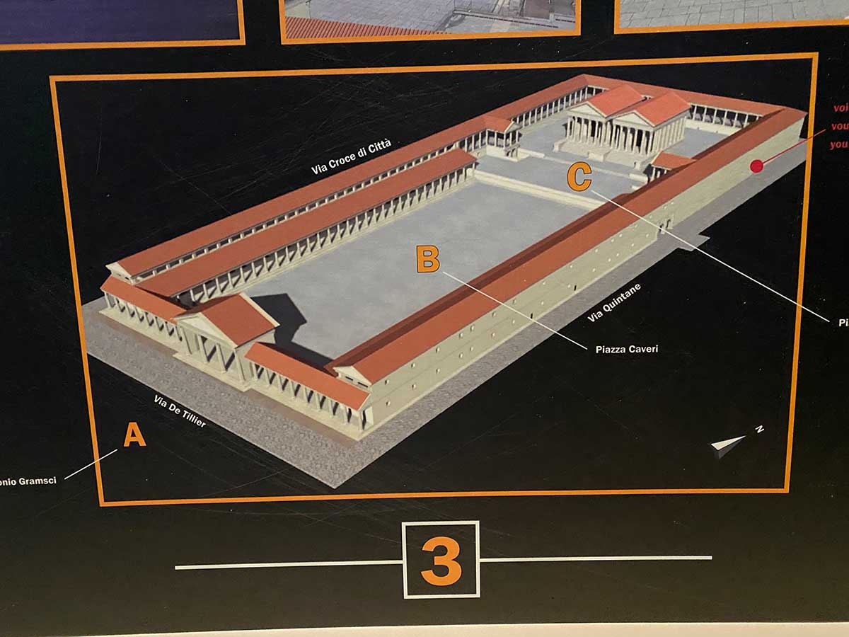 schema foro romano aosta