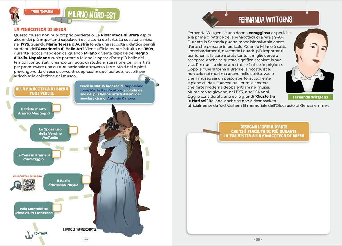 Guida Milano bambini Viaggiapiccoli DIRITTI RISERVATI