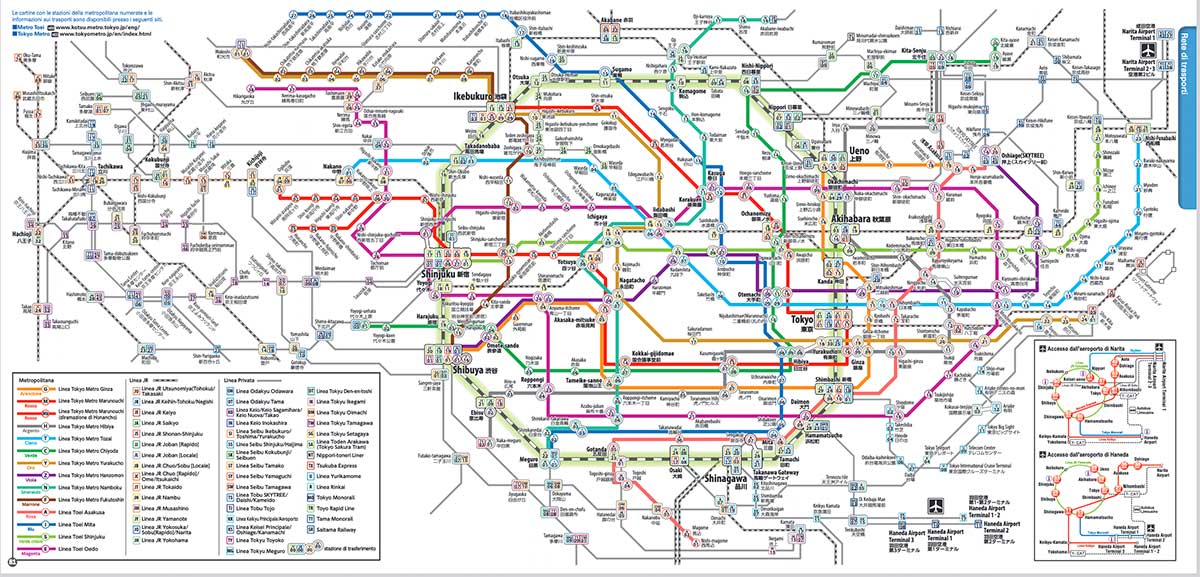 Tokyo metro 
