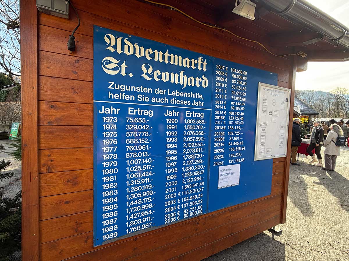 Mercatino di Natale di St. Leonhard