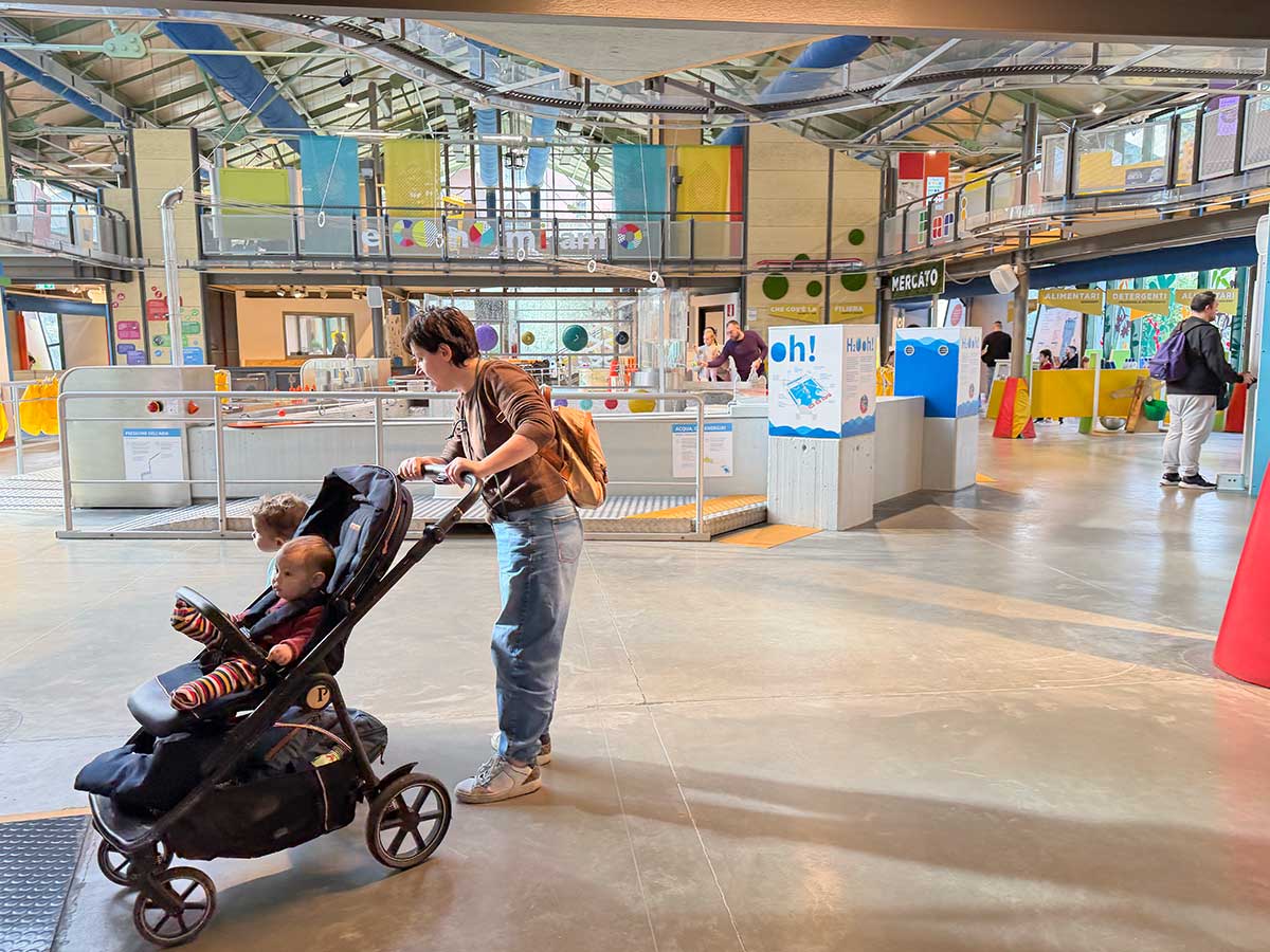 Cosa fare a Roma con i bambini quando piove: musei