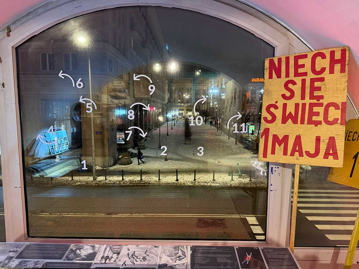 Museo vita sotto comunismo Varsavia con bambini